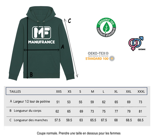 Sweat capuche rétro bleu foncé Manufrance