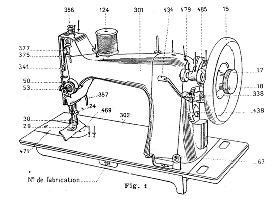 Notice rotative rapide