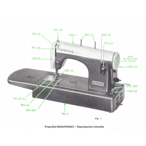 Rotary hook instructions