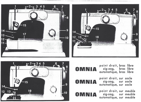 Automatic zigzag notice