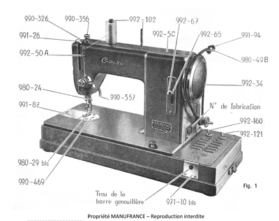 Zentraler Shuttle-Hinweis