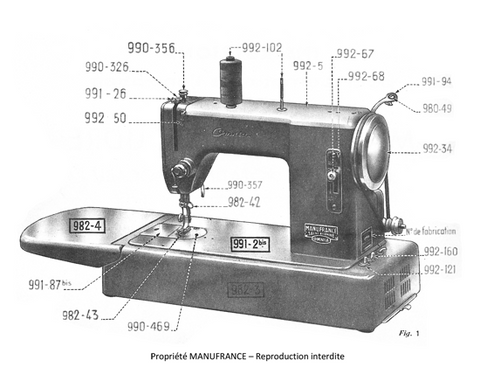 Notice for old model unblockable rotary hook